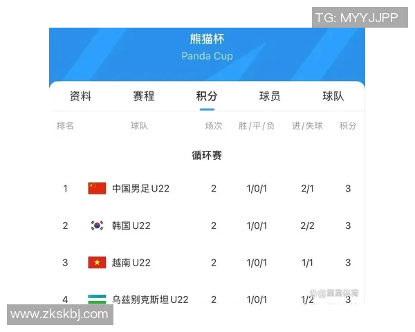 国足与乌兹别克比赛直播观看渠道及时间详解
